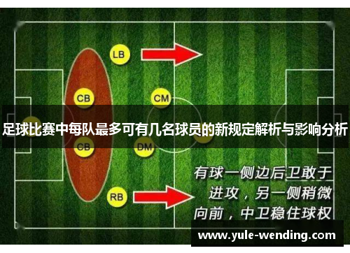 足球比赛中每队最多可有几名球员的新规定解析与影响分析